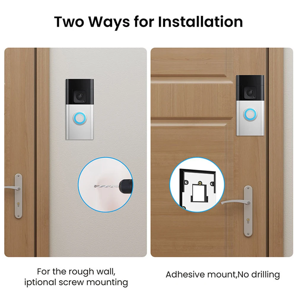 Para soporte de timbre de anil - Home Improvement Retailers reseña y precio