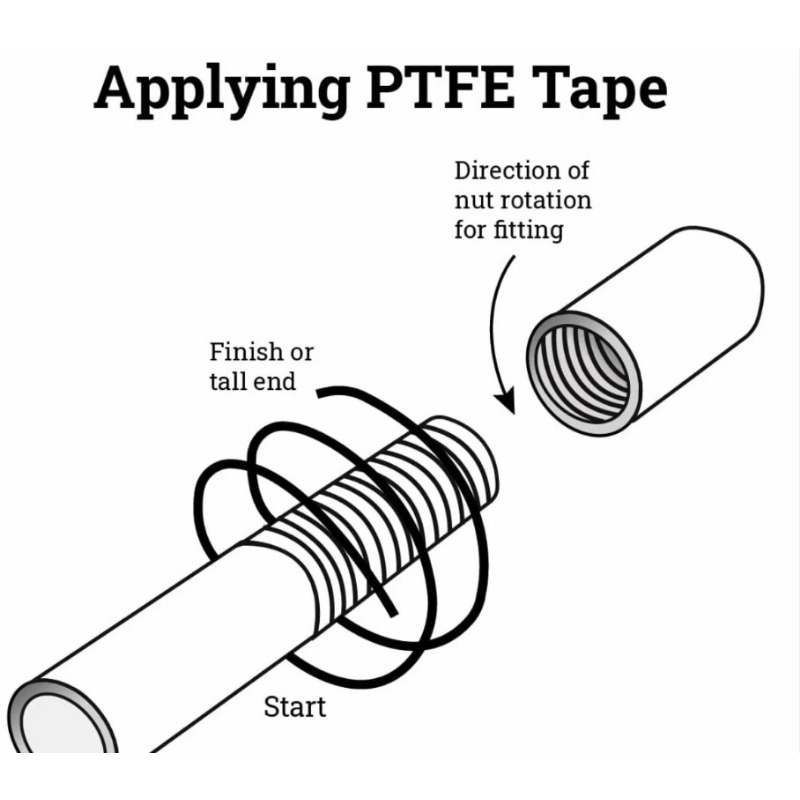 50 Piezas de Cinta Adhesiva pa - Plumbing Tape Ptfe reseña y precio