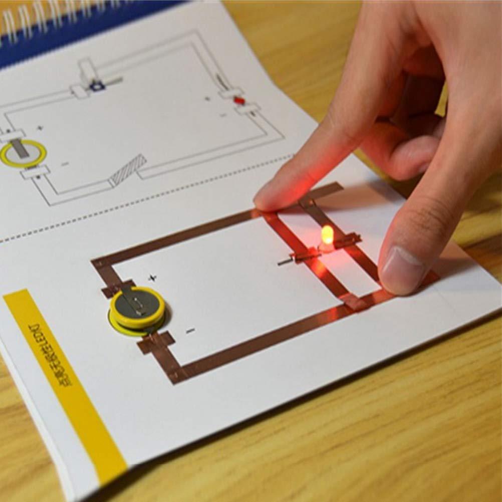Cinta de lámina de cobre condu - Plumbing Tape Ptfe reseña y precio