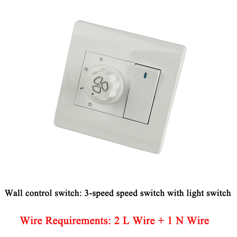 Control de pared para ventilad - Home Improvement Retailers reseña y precio