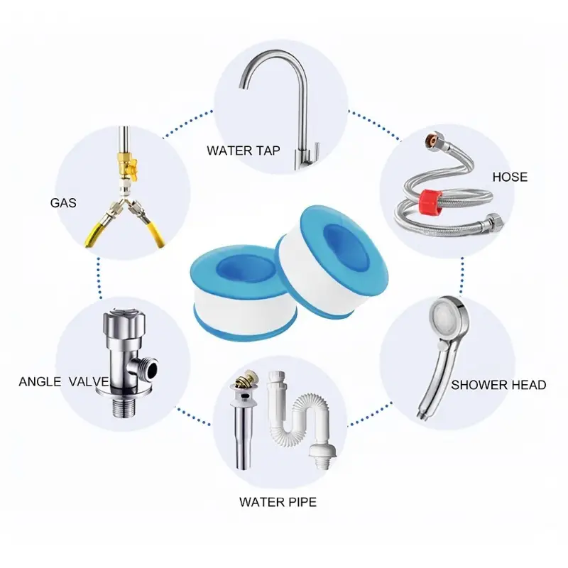 Cinta de sellado roscada de PT - Plumbing Tape Ptfe reseña y precio